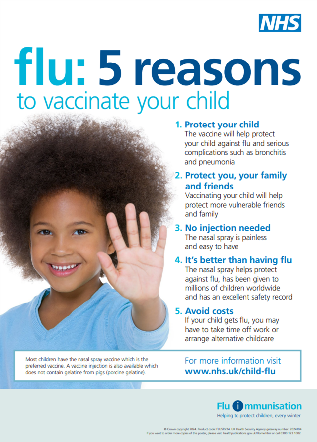 Childhood flu 